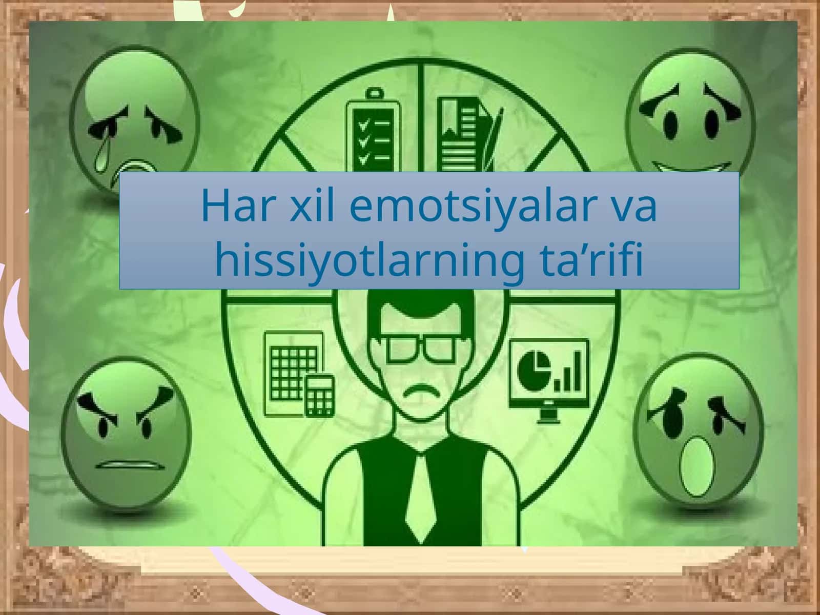 Har xil emotsiyalar va hissiyotlarning ta’rifi 1