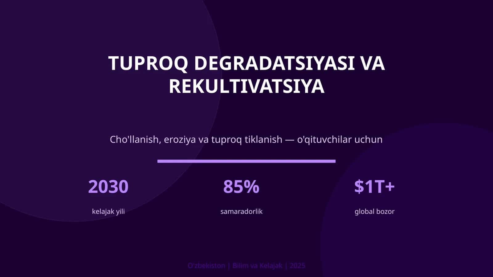 Tuproq degradatsiyasi va rekultivatsiya 1
