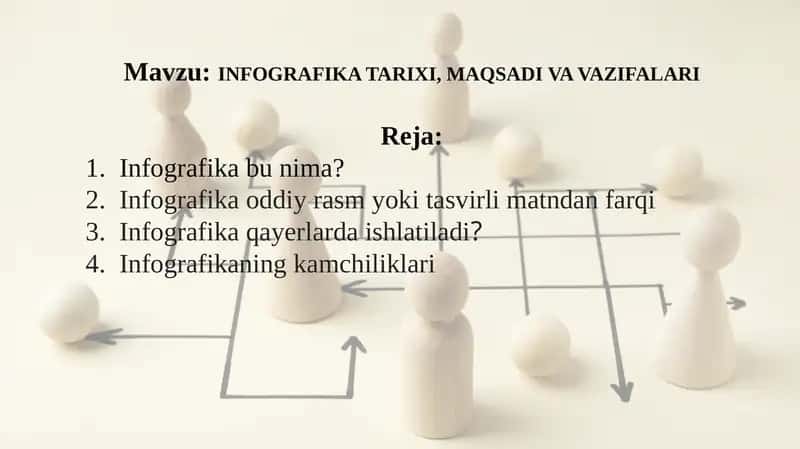 INFOGRAFIKA TARIXI, MAQSADI VA VAZIFALARI 1