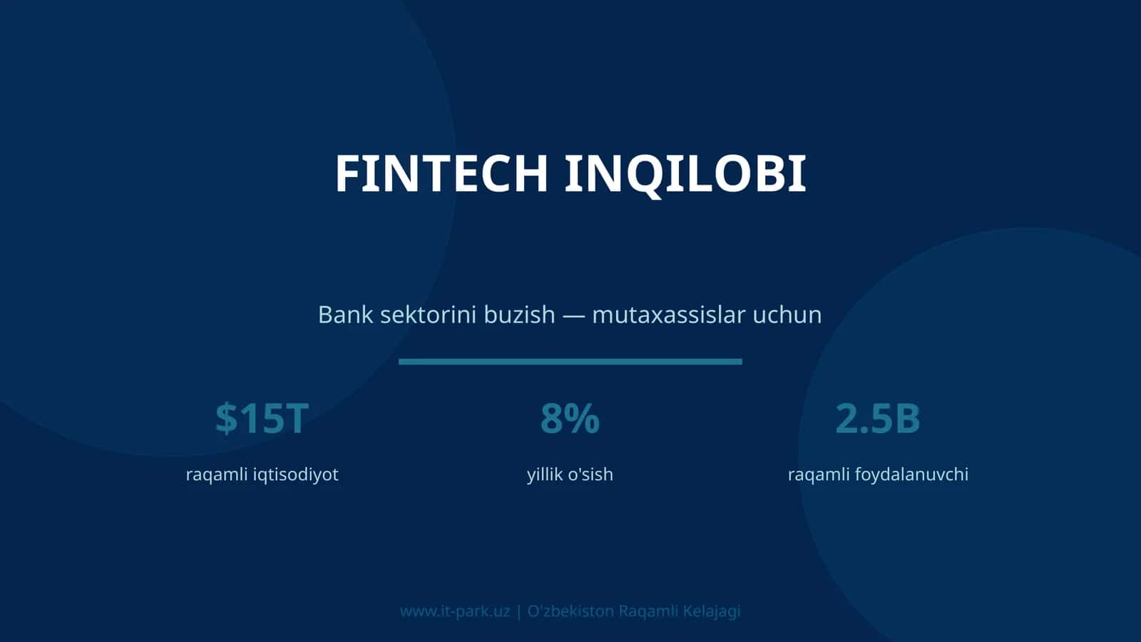 FINTECH INQILOBI 1