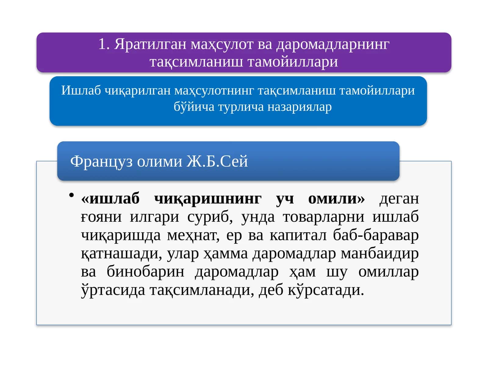 Ишлабчиқарилган маҳсулотнинг тақсимланиш тамойиллари 1