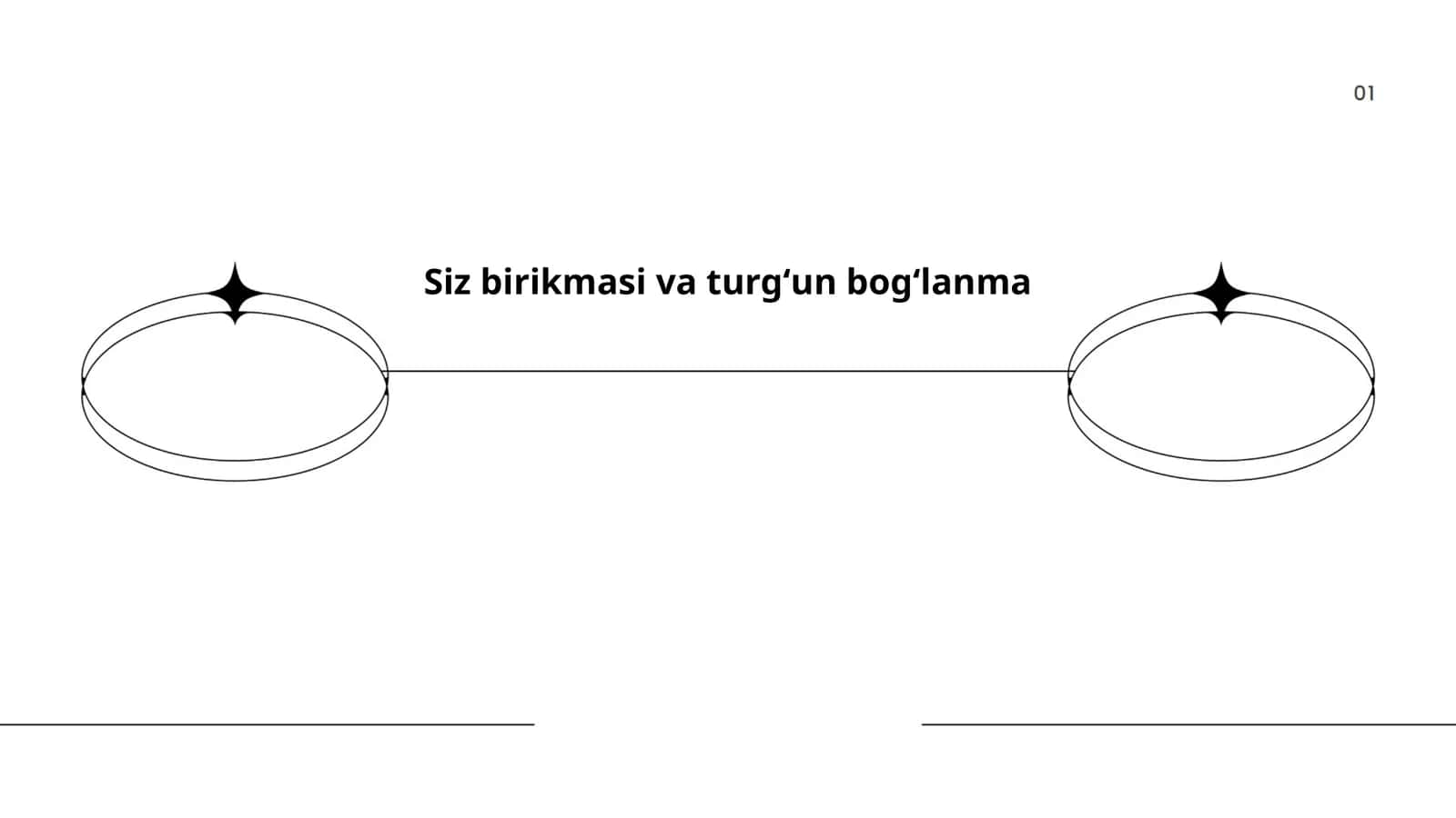 Siz birikmasi va turgʻun bogʻlanma 1