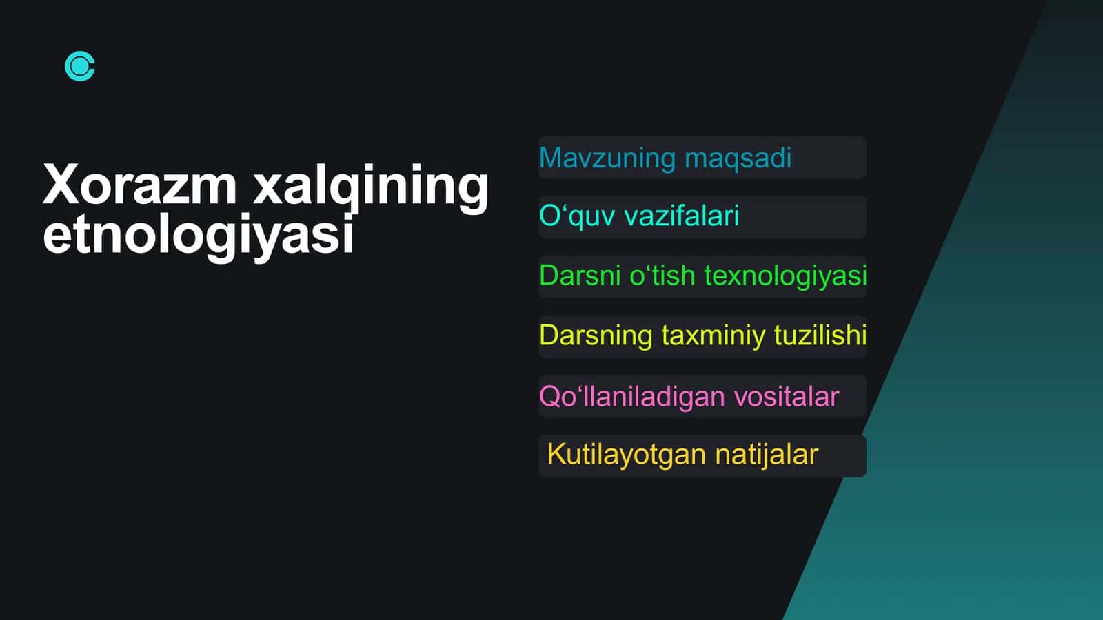 Xorazm xalqining etnologiyasi 1