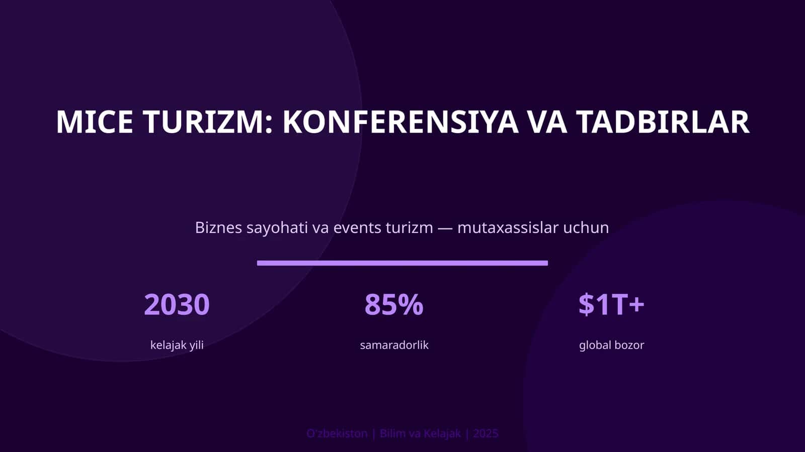 MICE TURIZM: KONFERENSIYA VA TADBIRLAR 1