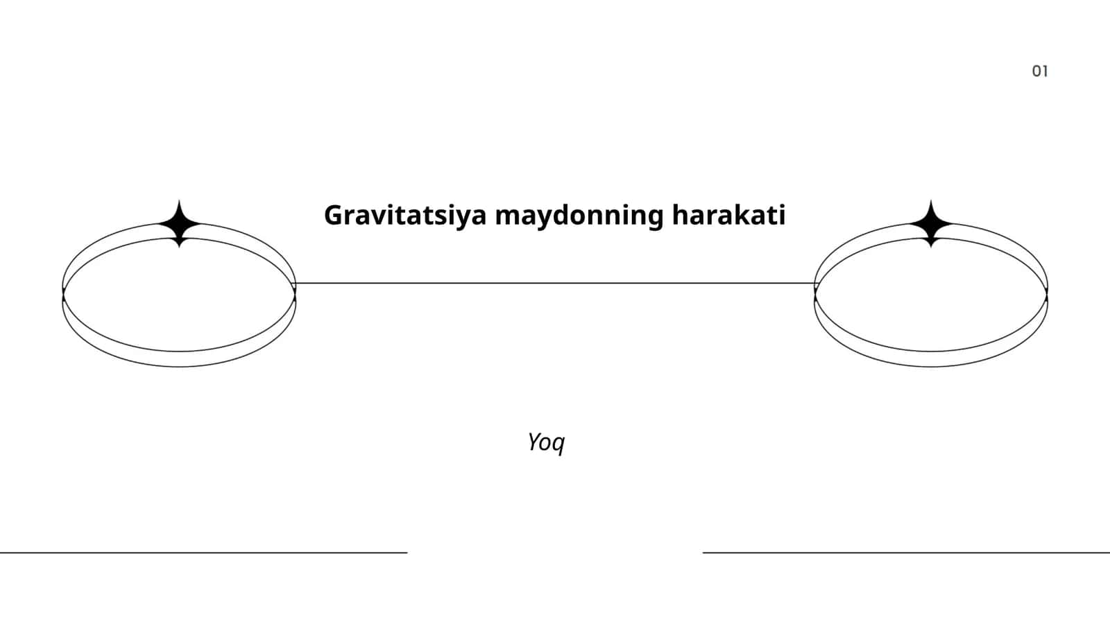 Gravitatsion maydonning harakati 1