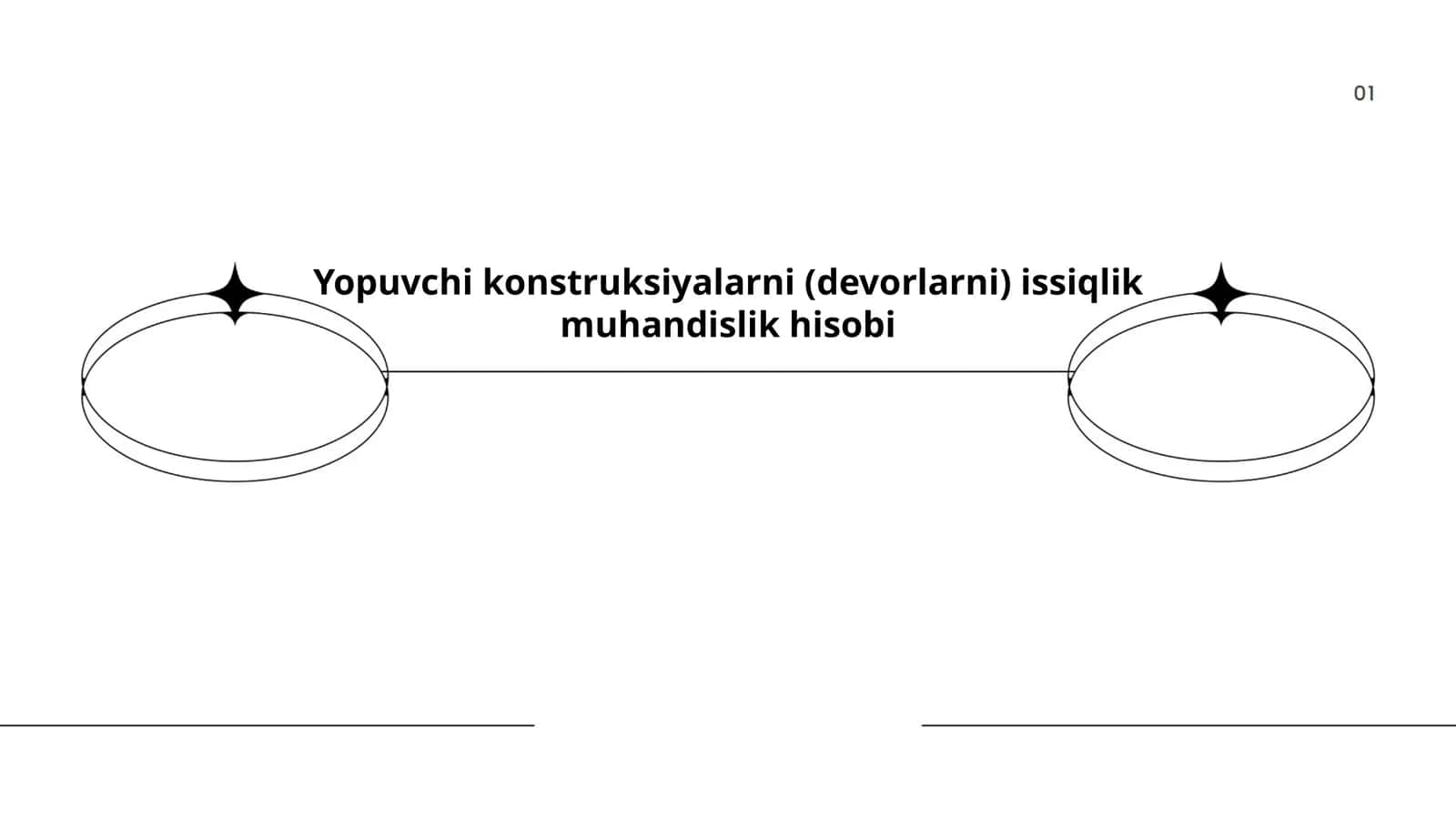 Yopuvchi konstruksiyalarni (devorlarni) issiqlik muhandislik hisobi 1