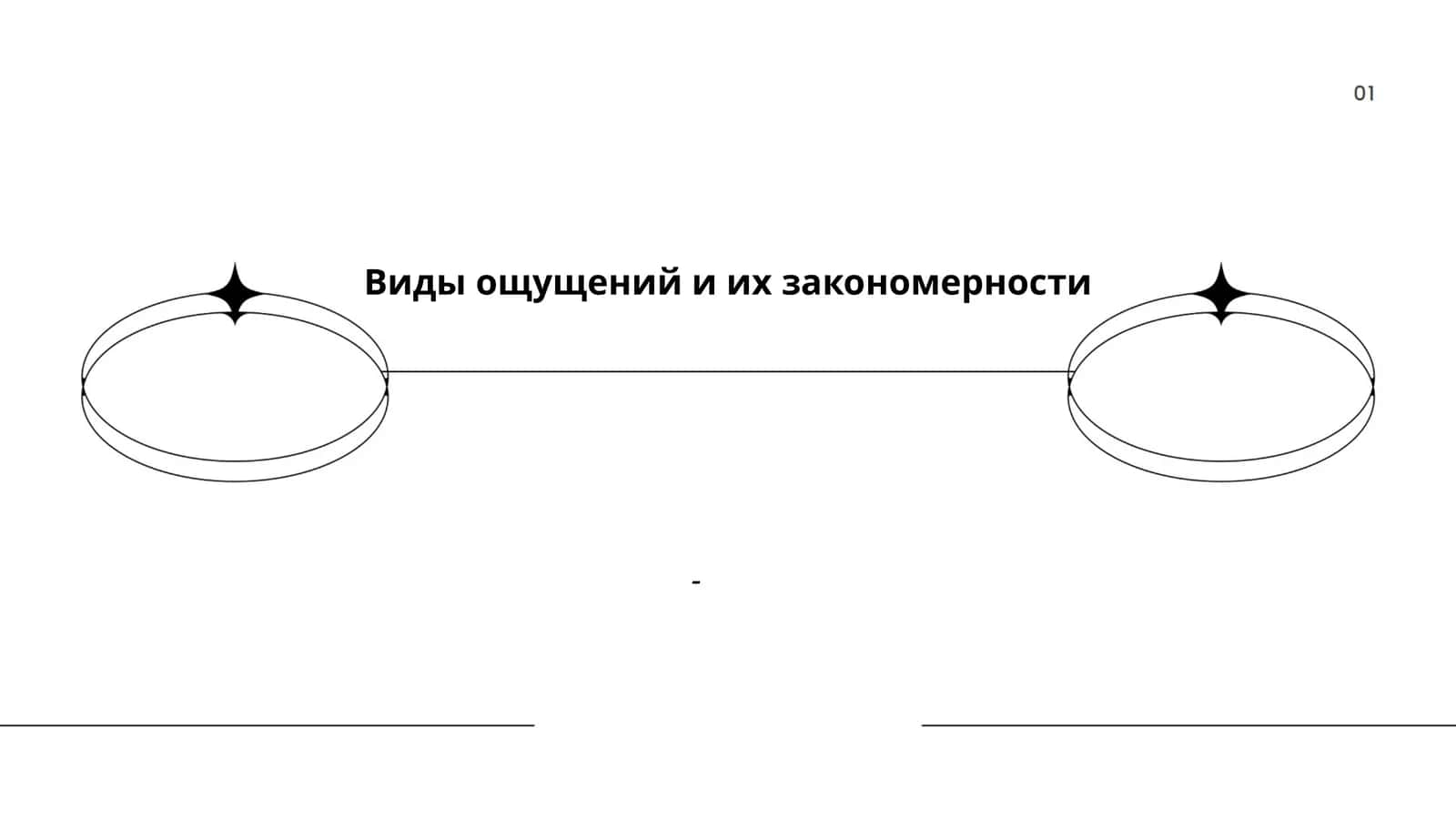 Виды ощущений и их закономерности 1