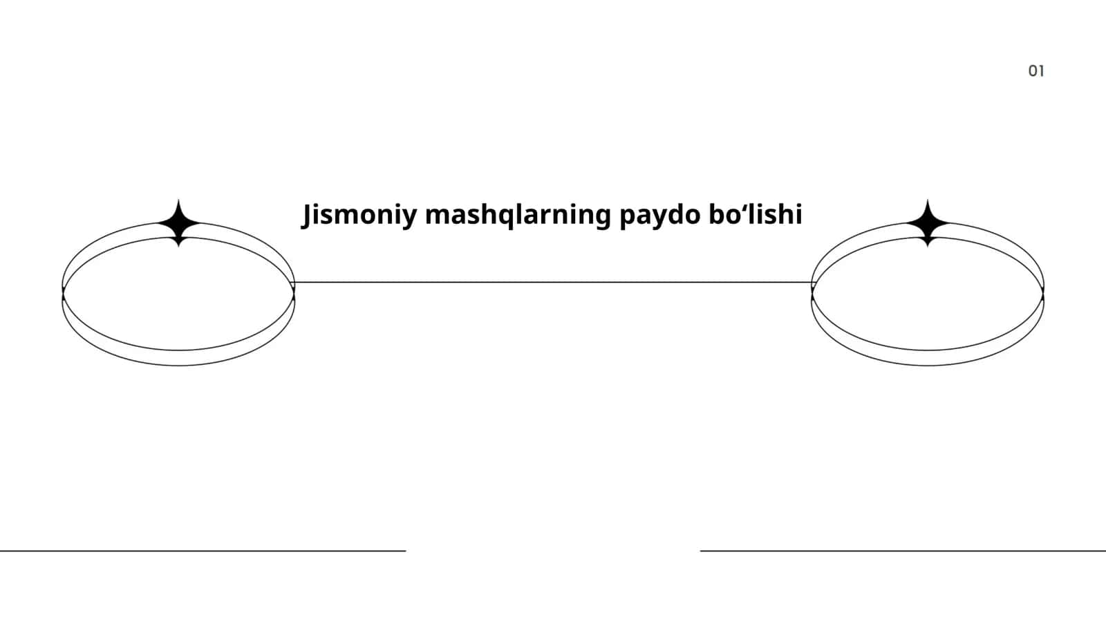 Jismoniy mashqlarning paydo boʻlishi 1