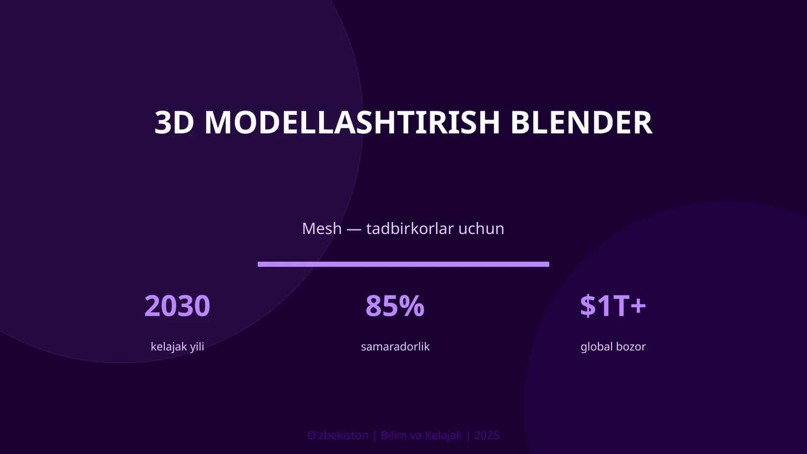 3D MODELLASHTIRISH BLENDER 1