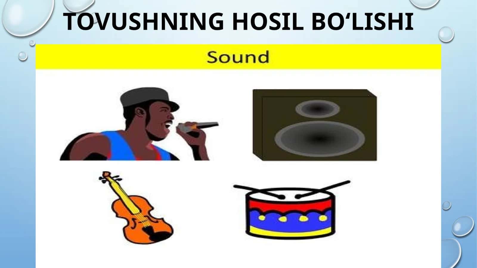 Tovushning hosil bo‘lishi 1