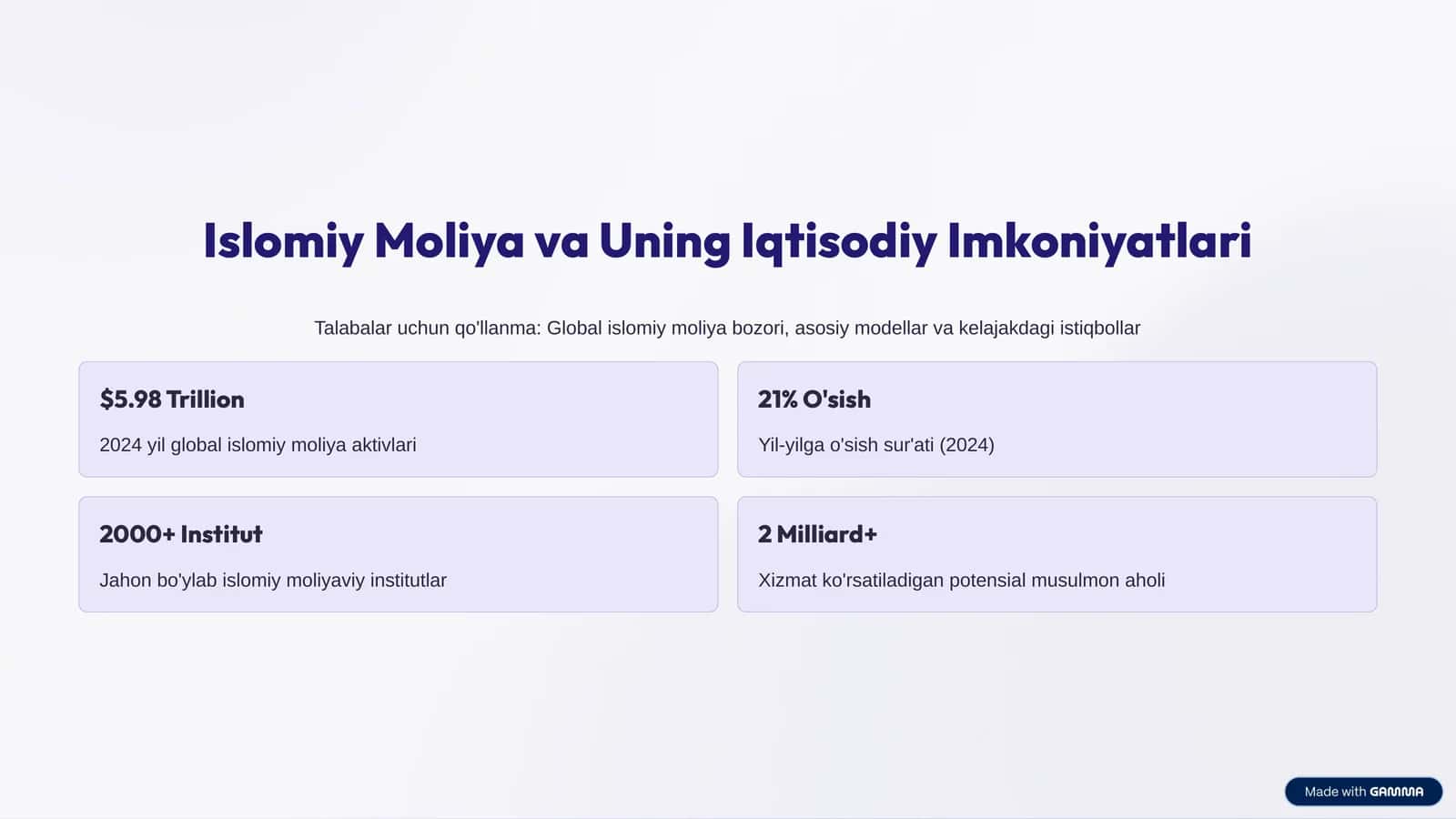 Islomiy Moliya va Uning Iqtisodiy Imkoniyatlari 1