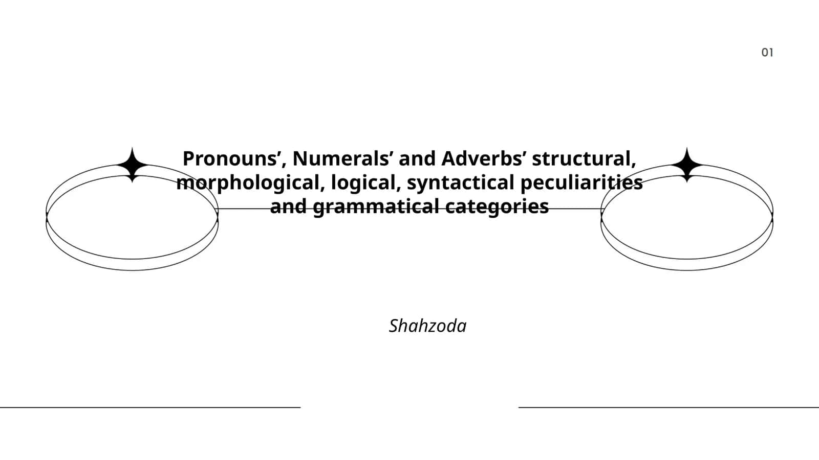 Pronouns’, Numerals’ and Adverbs’ structural, morphological, logical, syntactical peculiarities and grammatical categories 1
