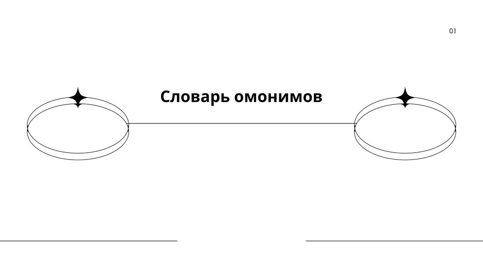 Словарь омонимов 1