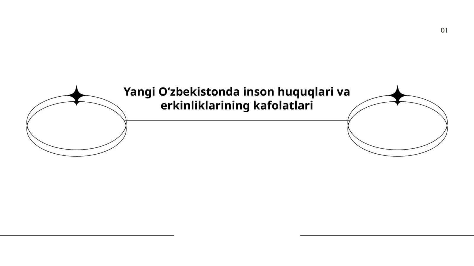 Yangi Oʻzbekistonda inson huquqlari va erkinliklarining kafolatlari 1