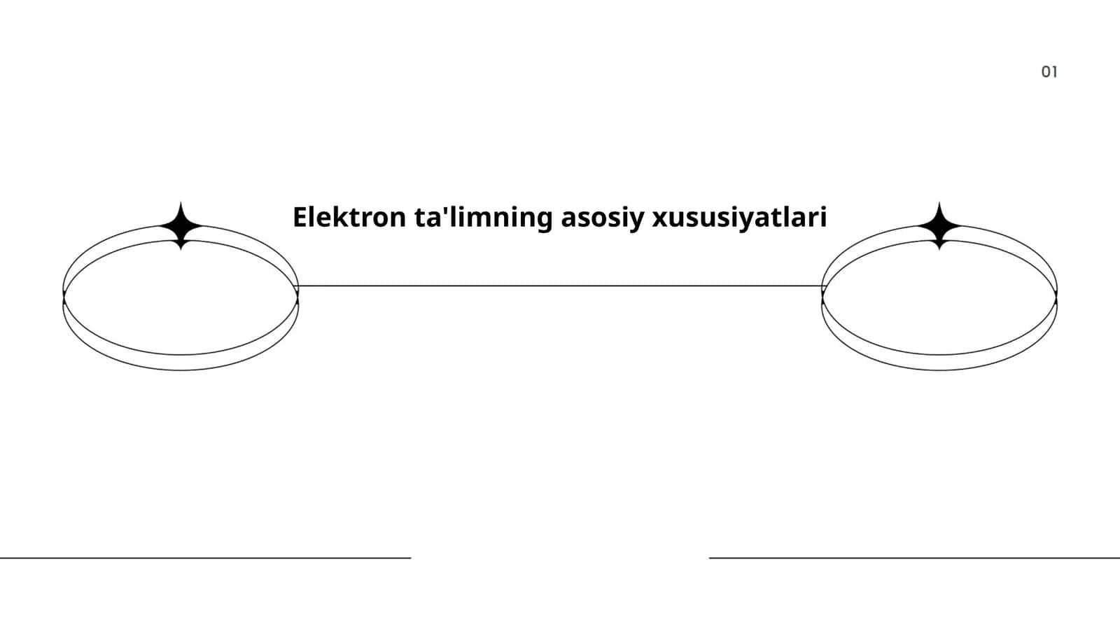 Elektron ta'limning asosiy xususiyatlari 1