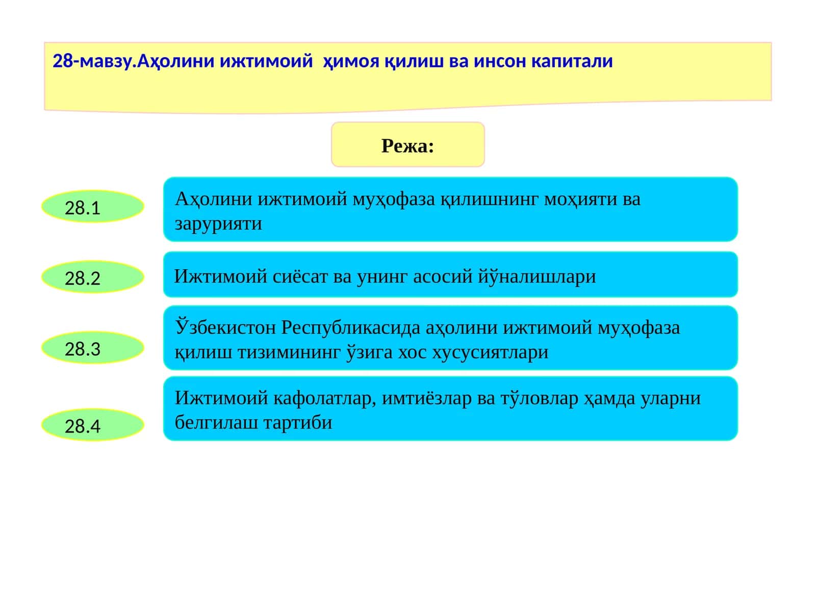Аҳолини ижтимоий ҳимояқилиш ва инсон капитали 1