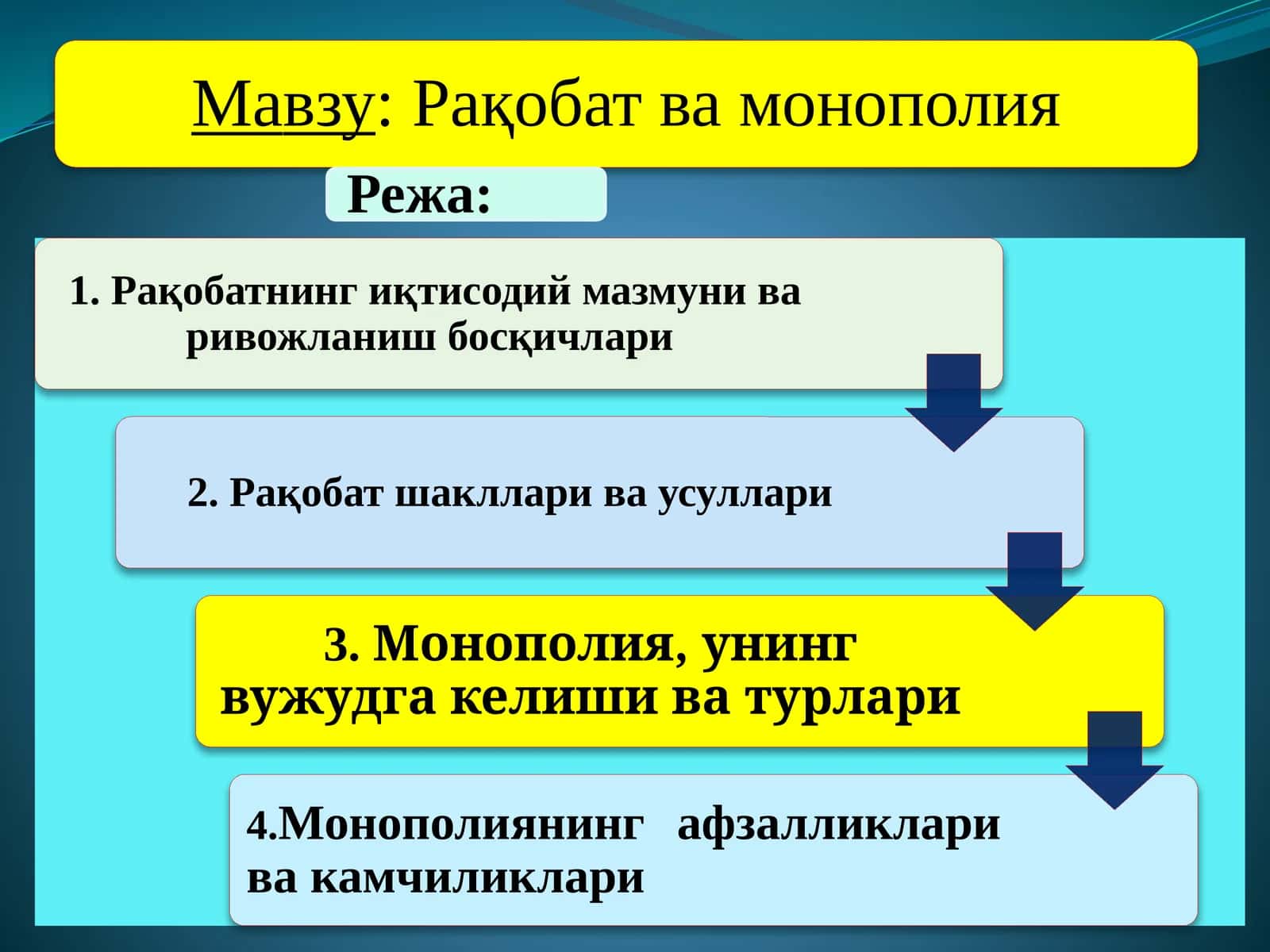 Рақобат 1