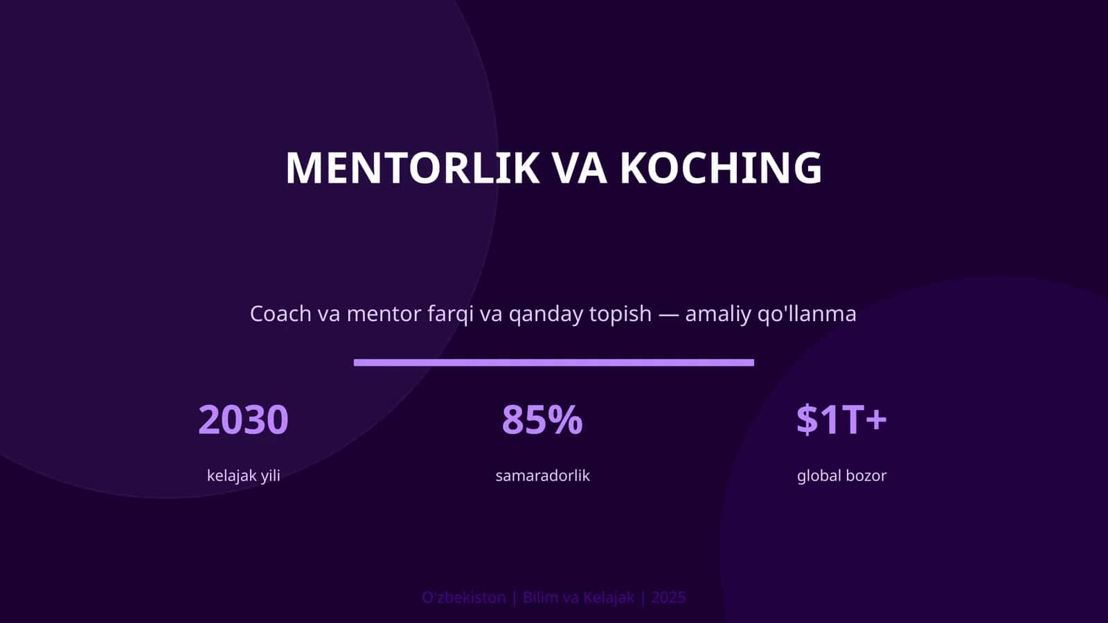 Mentorlik va Koching 1