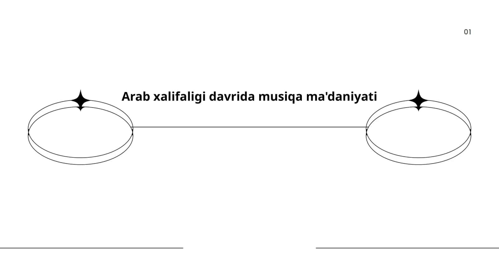 Arab xalifaligi davrida musiqa ma'daniyati 1