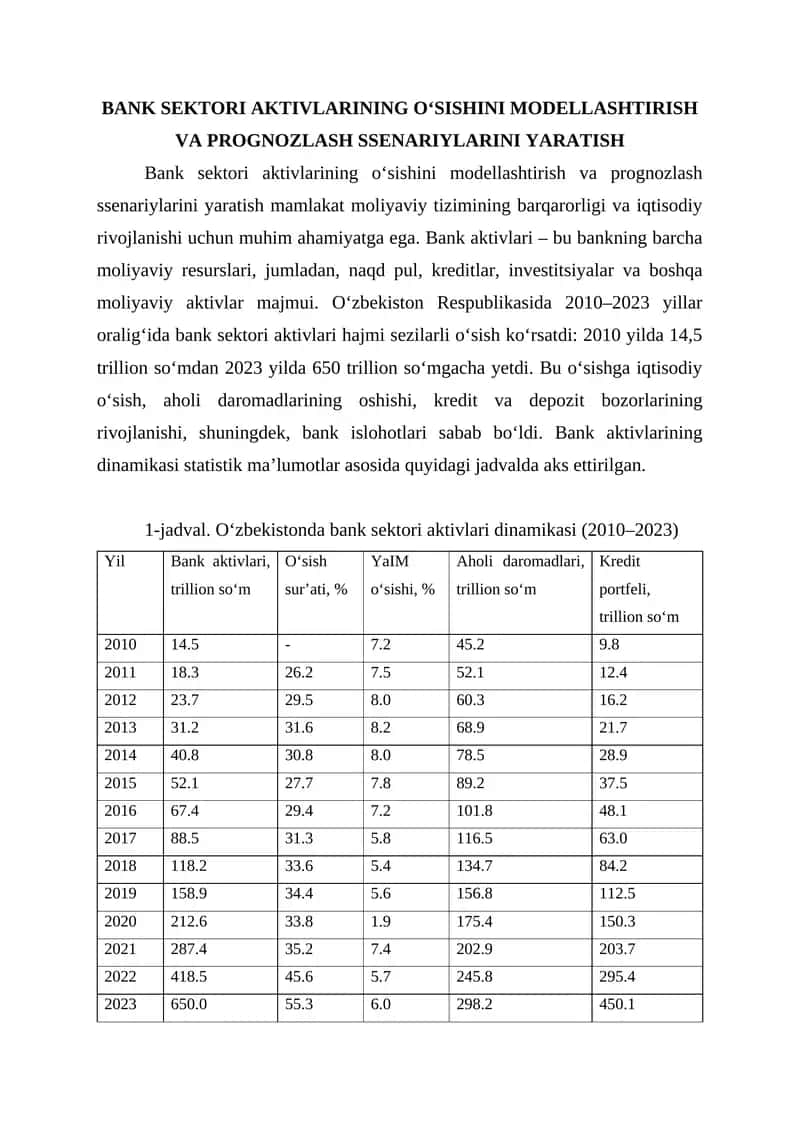 Bank sektori aktivlarining o‘sishini  modellashtirish va prognozlash ssenariylarini yaratish. 1