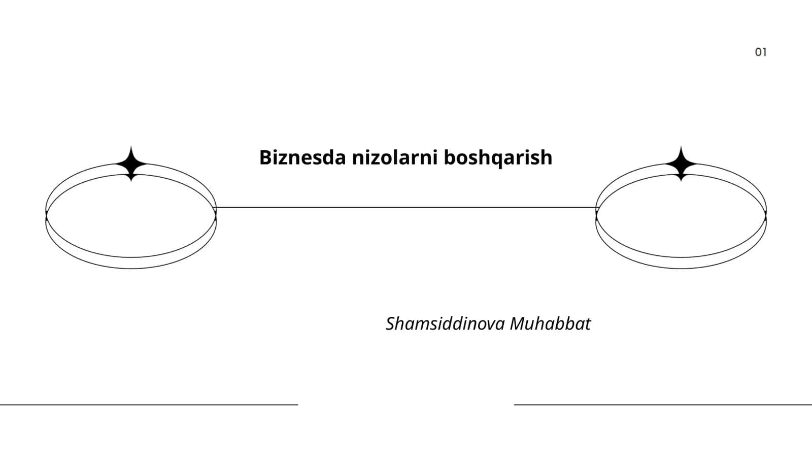 Nizolarni boshqarish strategiyalari 1