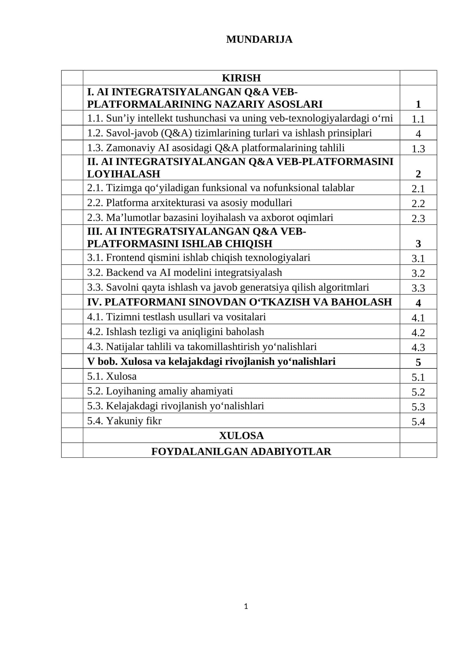 AI INTEGRATSIYALANGAN Q&A VEB-PLATFORMASI 1