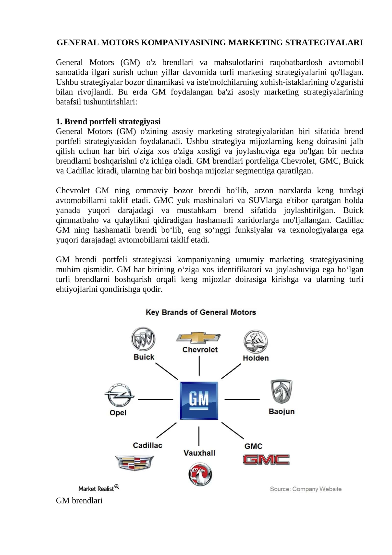Brend portfeli strategiyasi 1