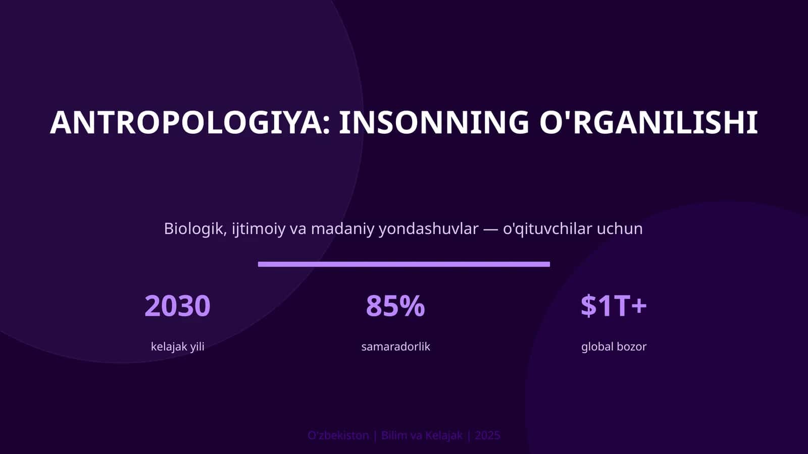 Antropologiya: insonning o'rganilishi 1