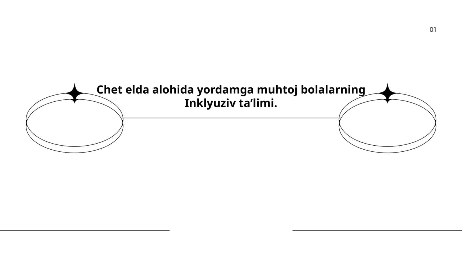 Inklyuziv ta'lim 1
