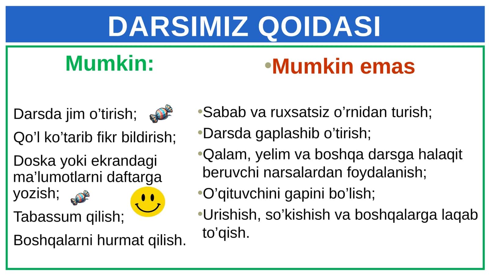 To'g'ri yozish qoidalari boʻyicha takrorlash 1