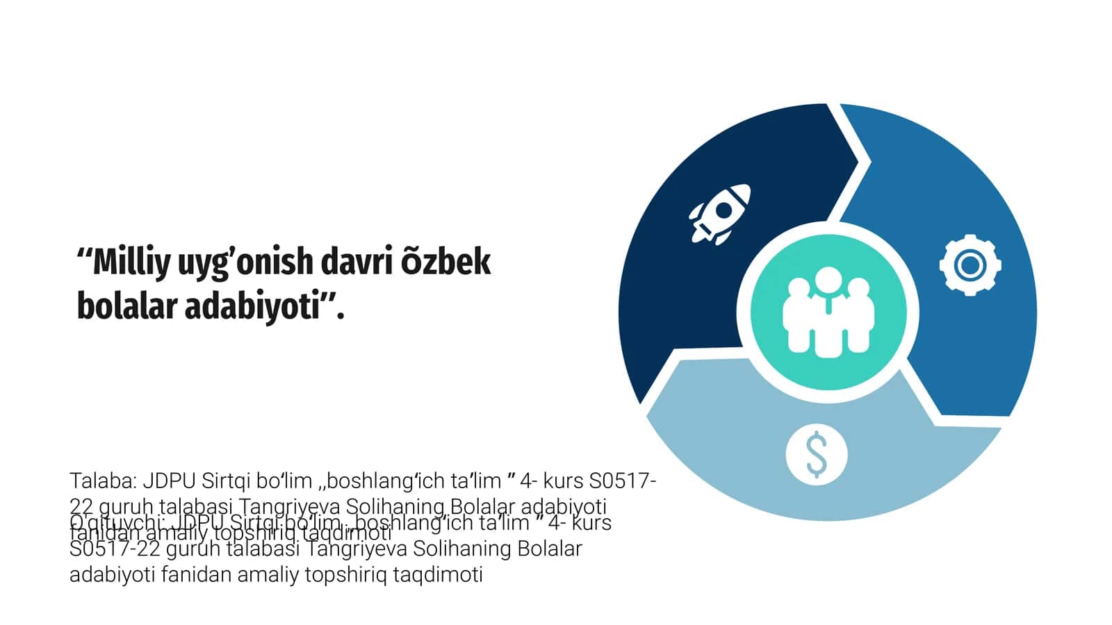 Milliy uyg’onish davri õzbek bolalar adabiyoti 1