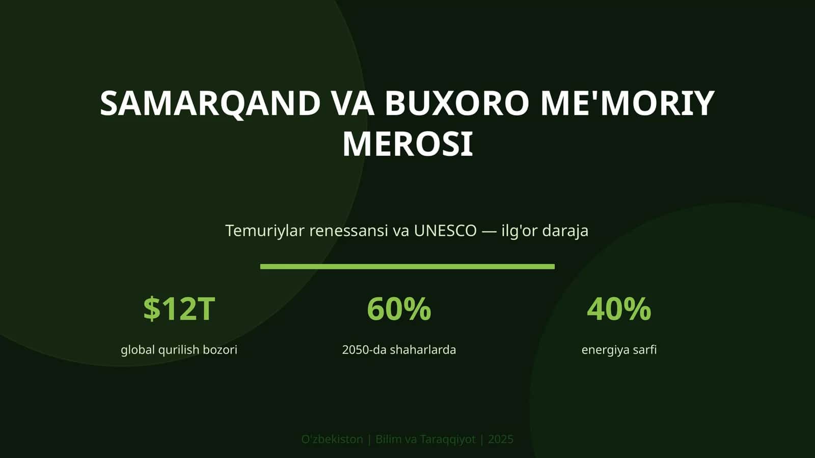 SAMARQAND VA BUXORO ME'MORIY MEROSI 1