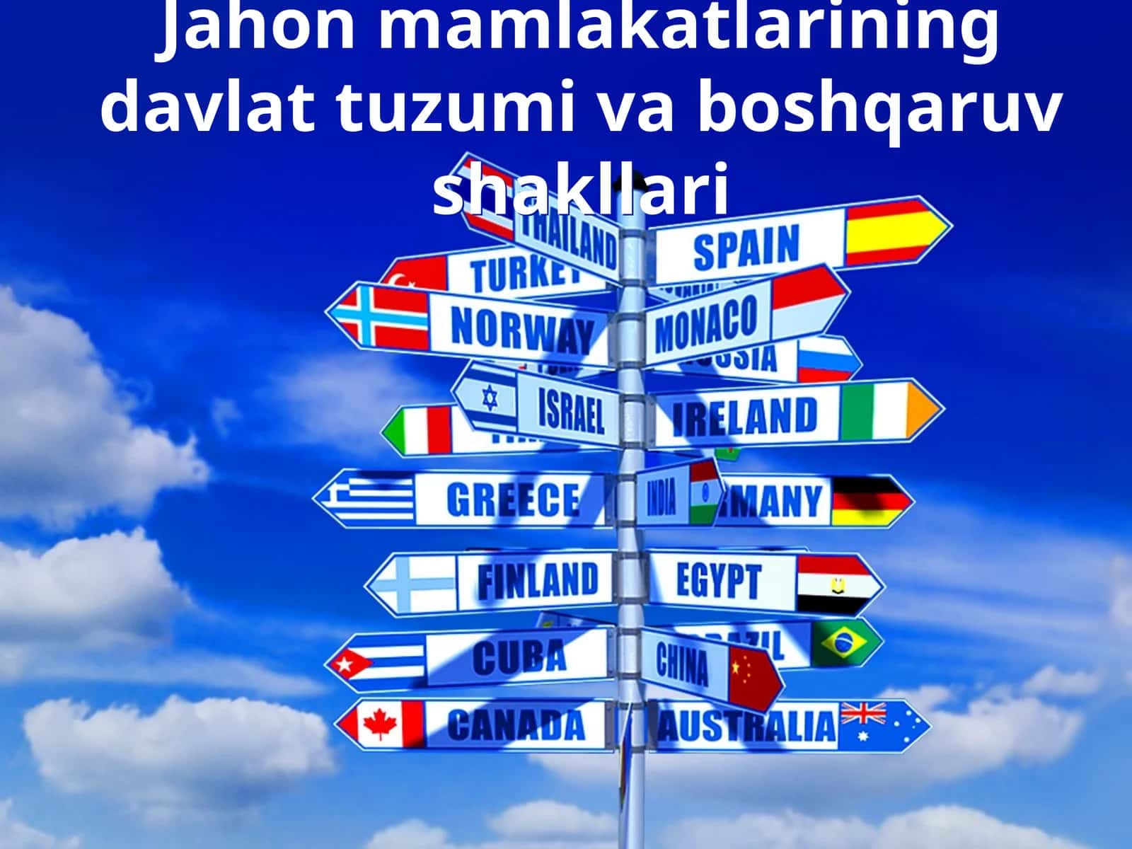 9-sinf Geografiya fanidan Jahon mamlakatlarining davlat tuzumi va boshqaruv shakllari dars taqdimot 1