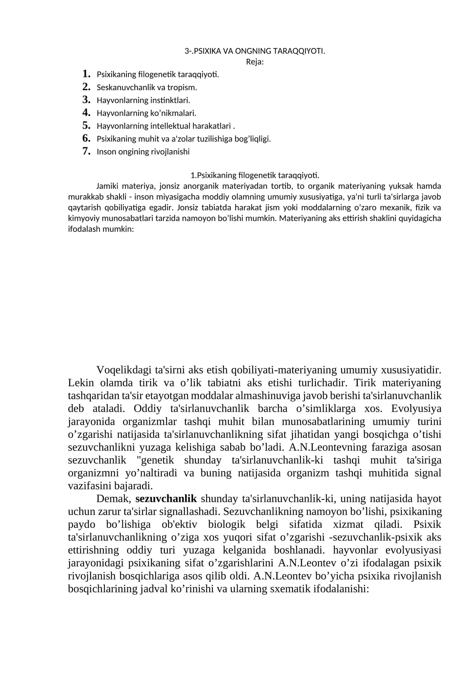 Psixika va Ongning Taraqqiyoti 1