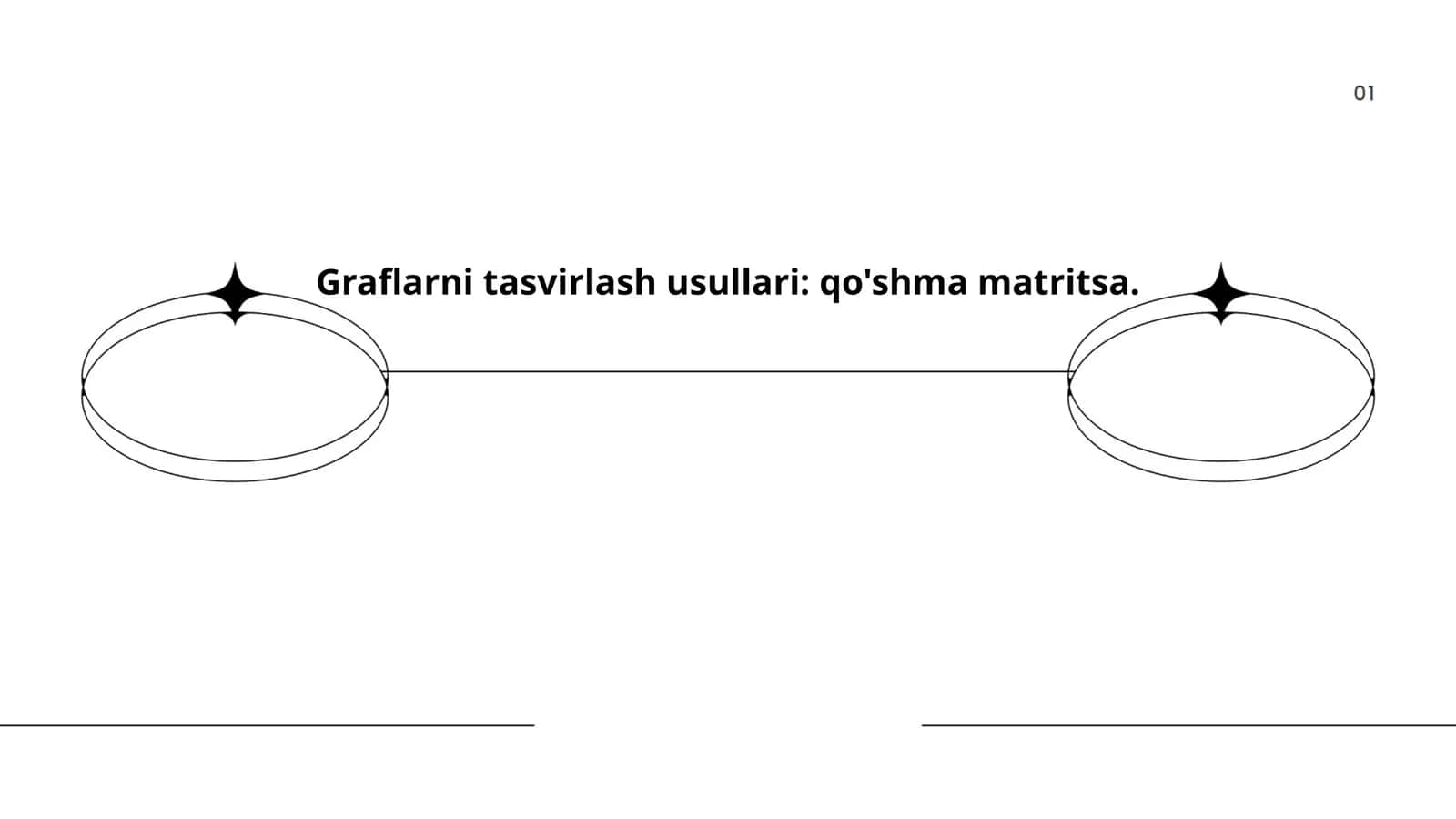 Graflarni tasvirlash usullari: qo'shma matritsa 1