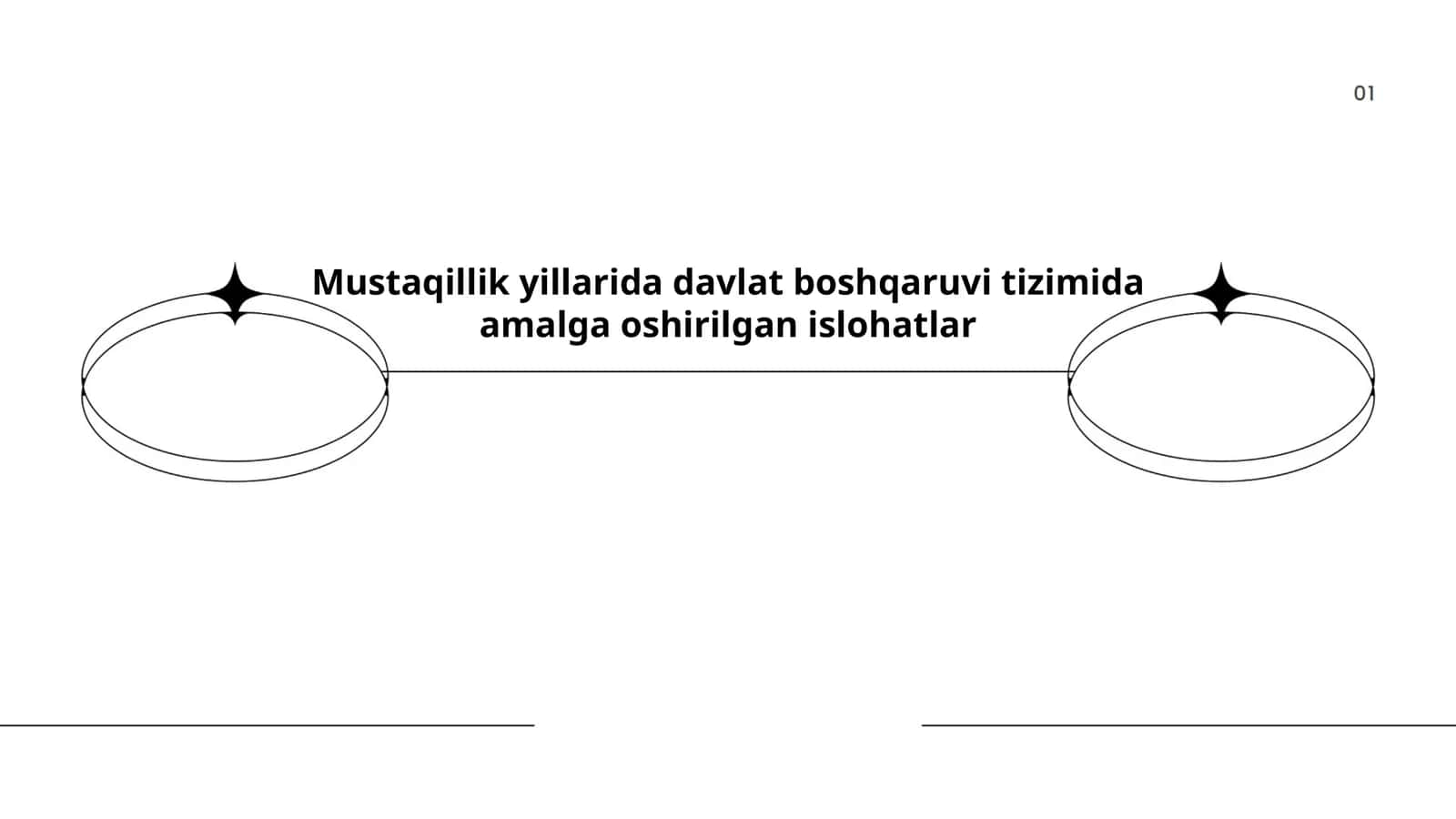 Mustaqillik yillarida Davlat boshqaruvi tizimida amalga oshirilgan islohatlar 1