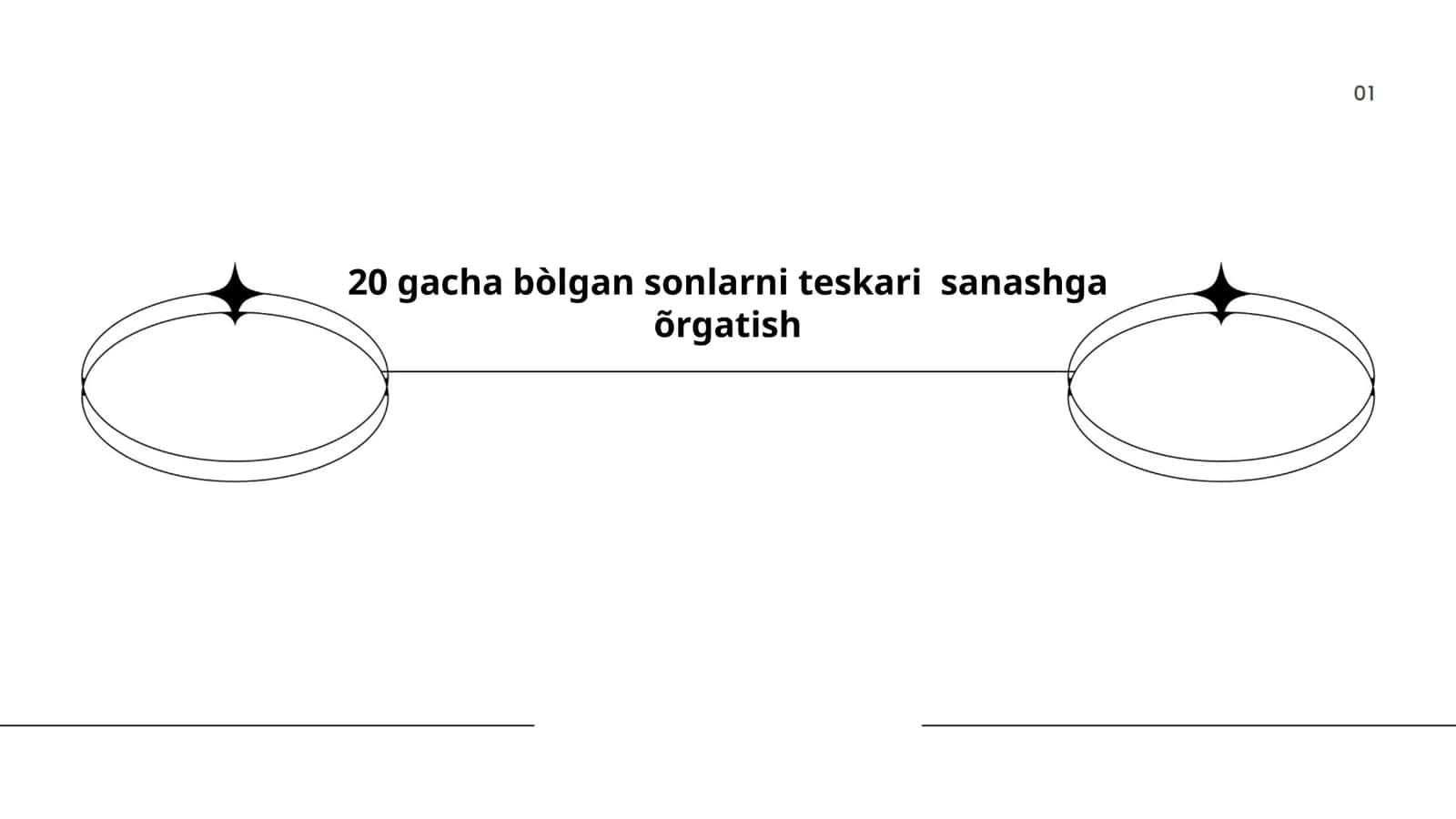 Teskari sanash qoida va qoidalari 1