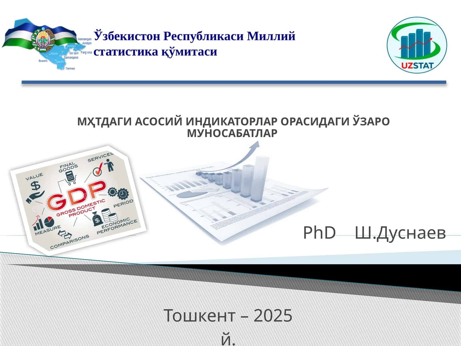 МҲТДАГИ АСОСИЙ ИНДИКАТОРЛАР ОРАСИДАГИ ЎЗАРО МУНОСАБАТЛАР 1