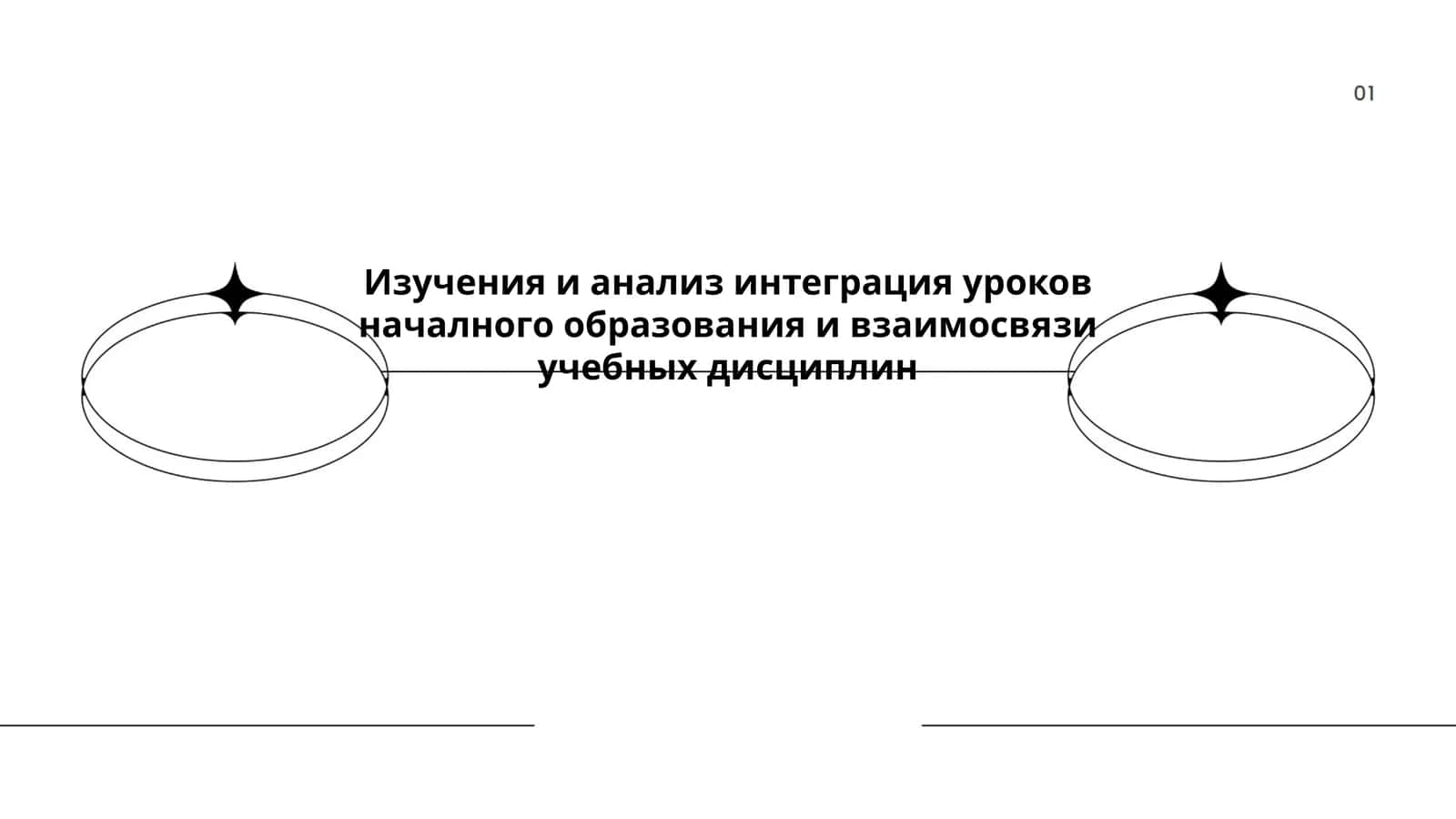 Изучения и анализ интеграция уроков началного образования и взаимосвязи учебных дисциплин 1
