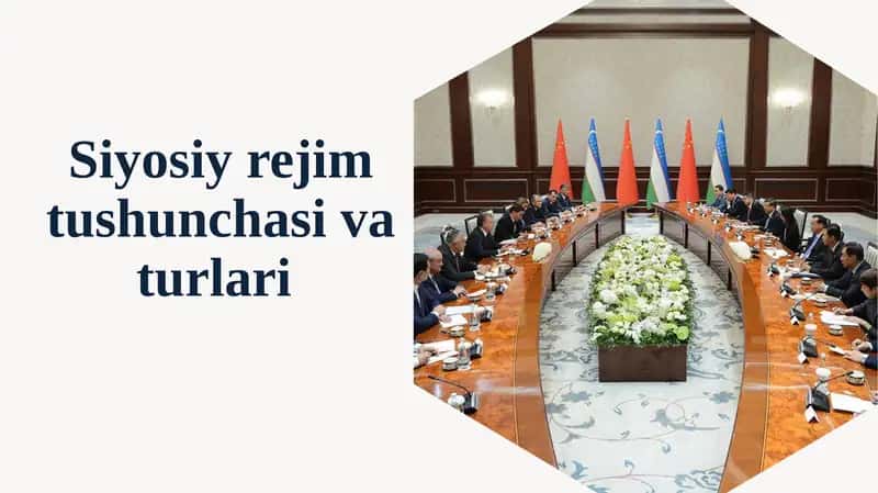 Siyosiy rejim tushunchasi 1