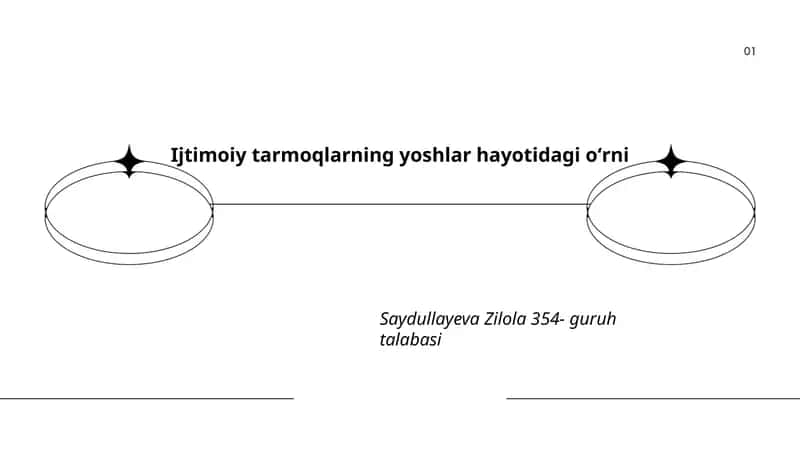 Ijtimoiy tarmoqlarning yoshlar hayotidagi oʻrni 1