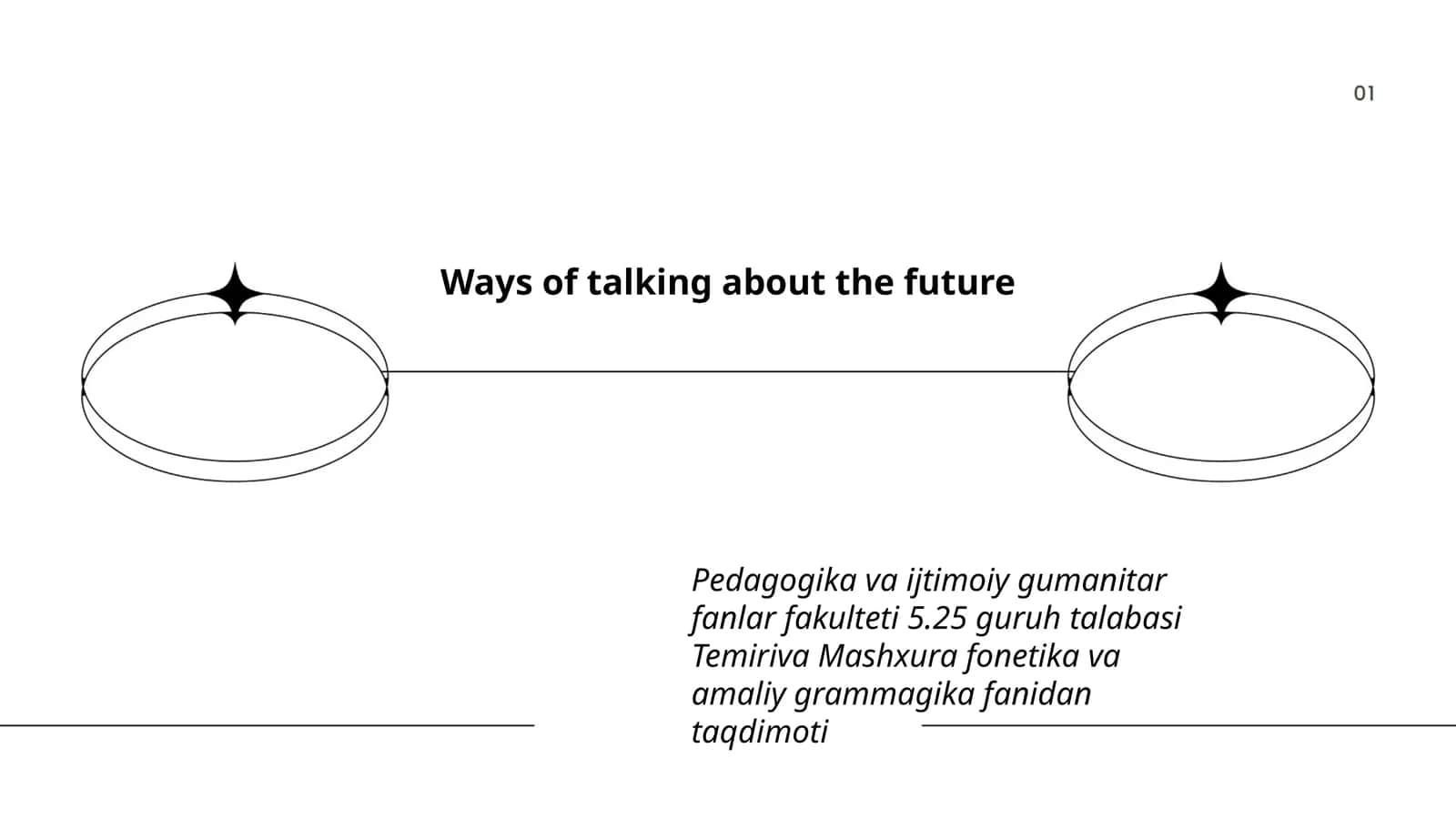 Fonetika va amaliy grammagika fanidan taqdimoti 1