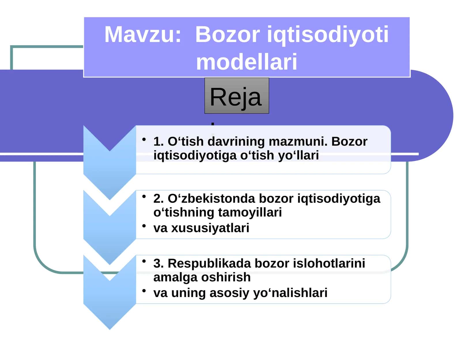 Bozor iqtisodiyoti modellari 1