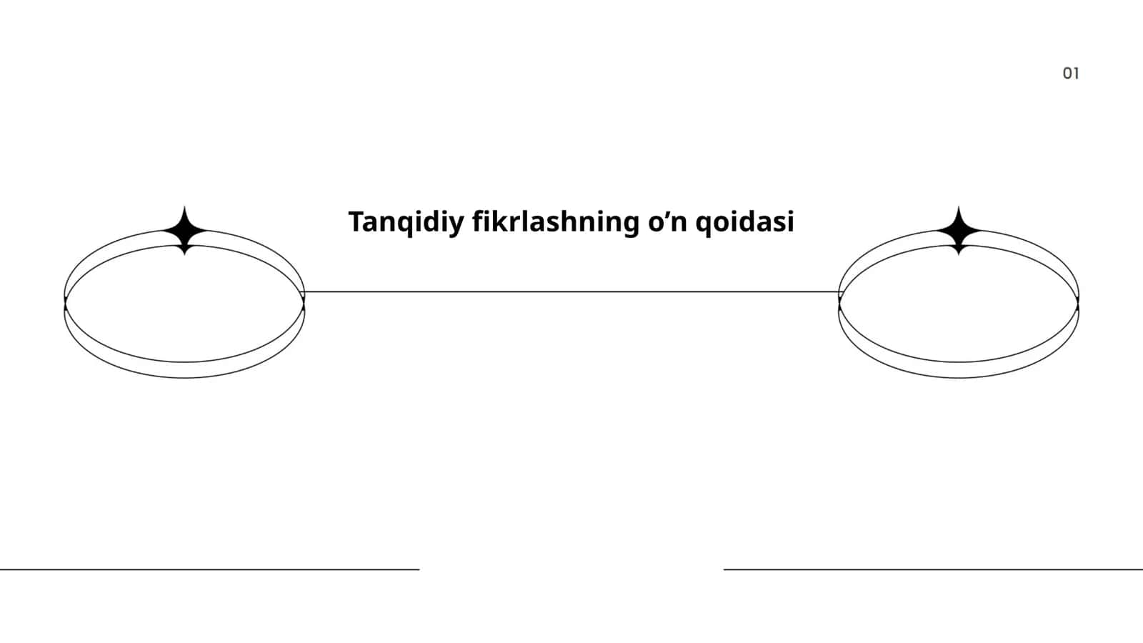 Tanqidiy fikrlashning o’n qoidasi 1
