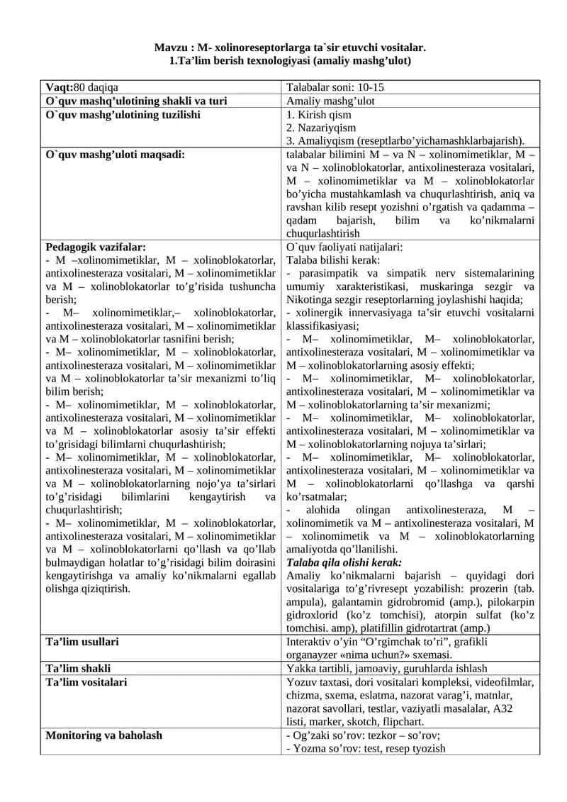 M- xolinoreseptorlarga ta'sir etuvchi vositalar 1