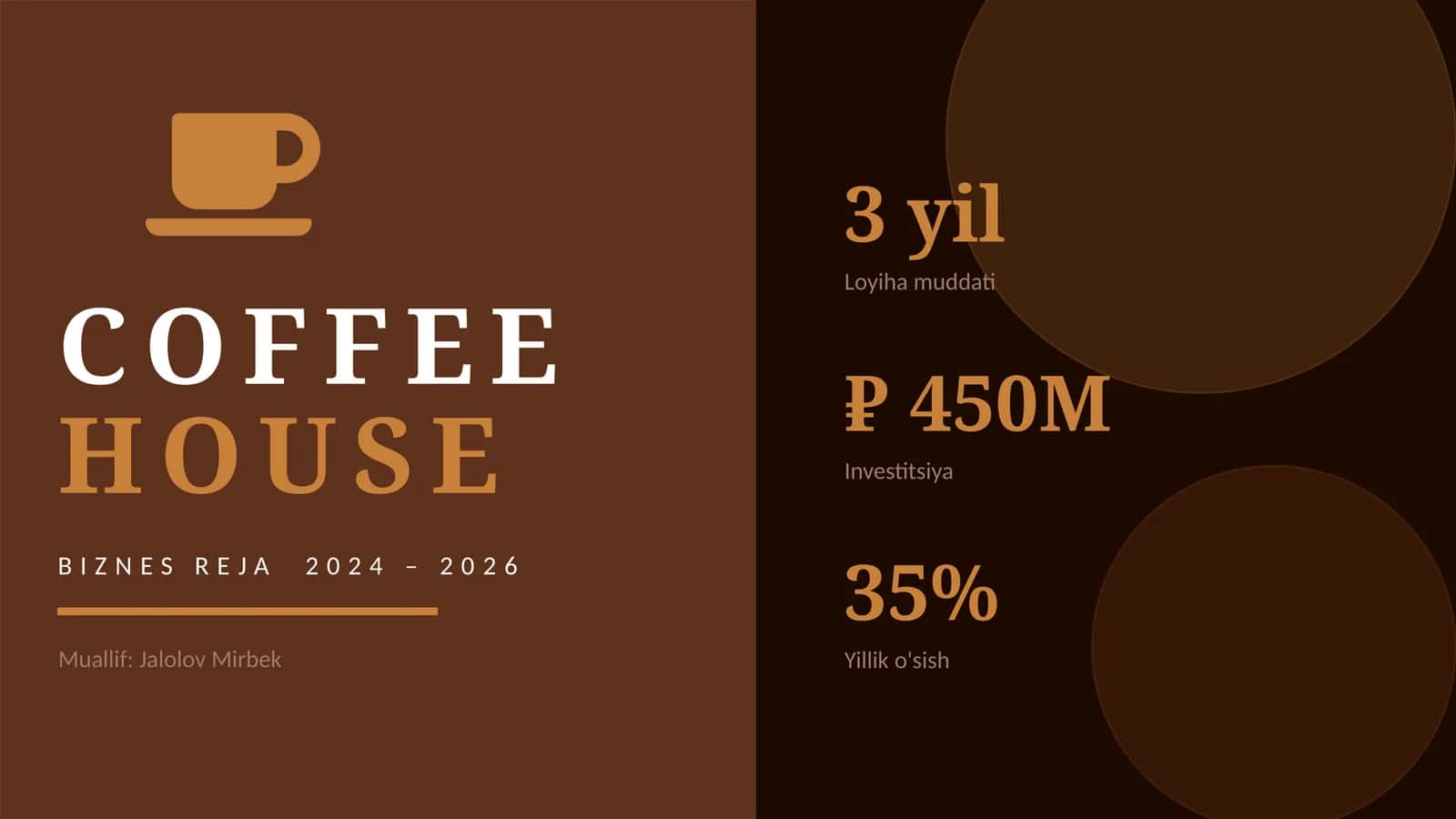COFFEE HOUSE BIZNES REJA 2024 – 2026 1