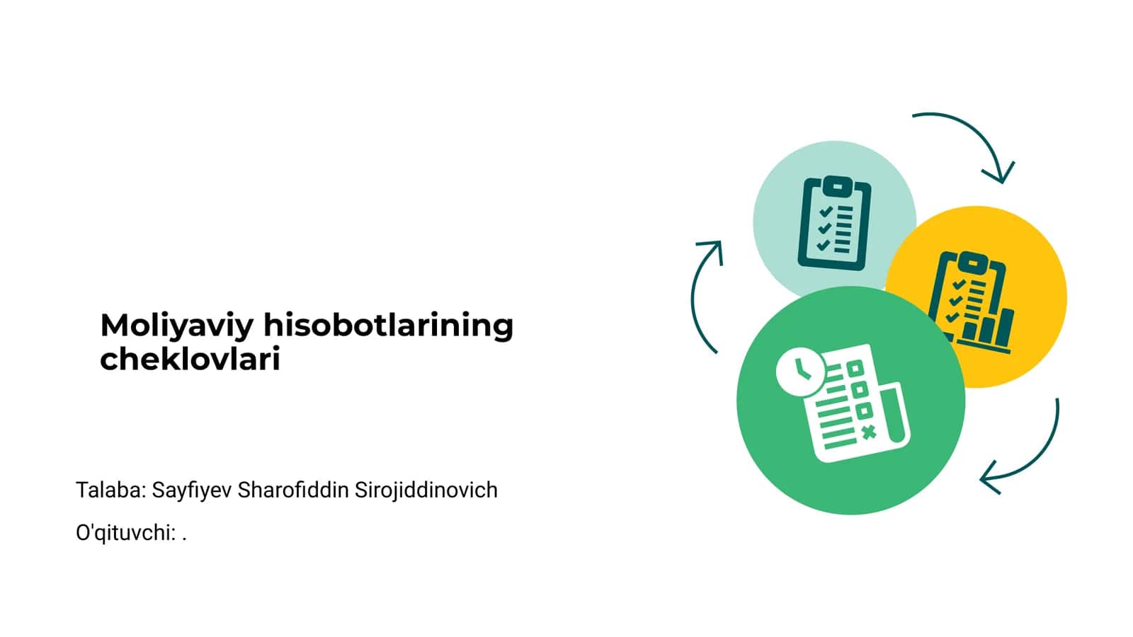 Moliyaviy hisobotlarining cheklovlari 1