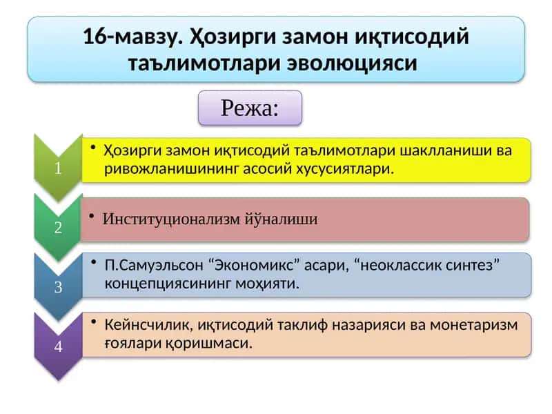 Ҳозирги замон иқтисоди 1