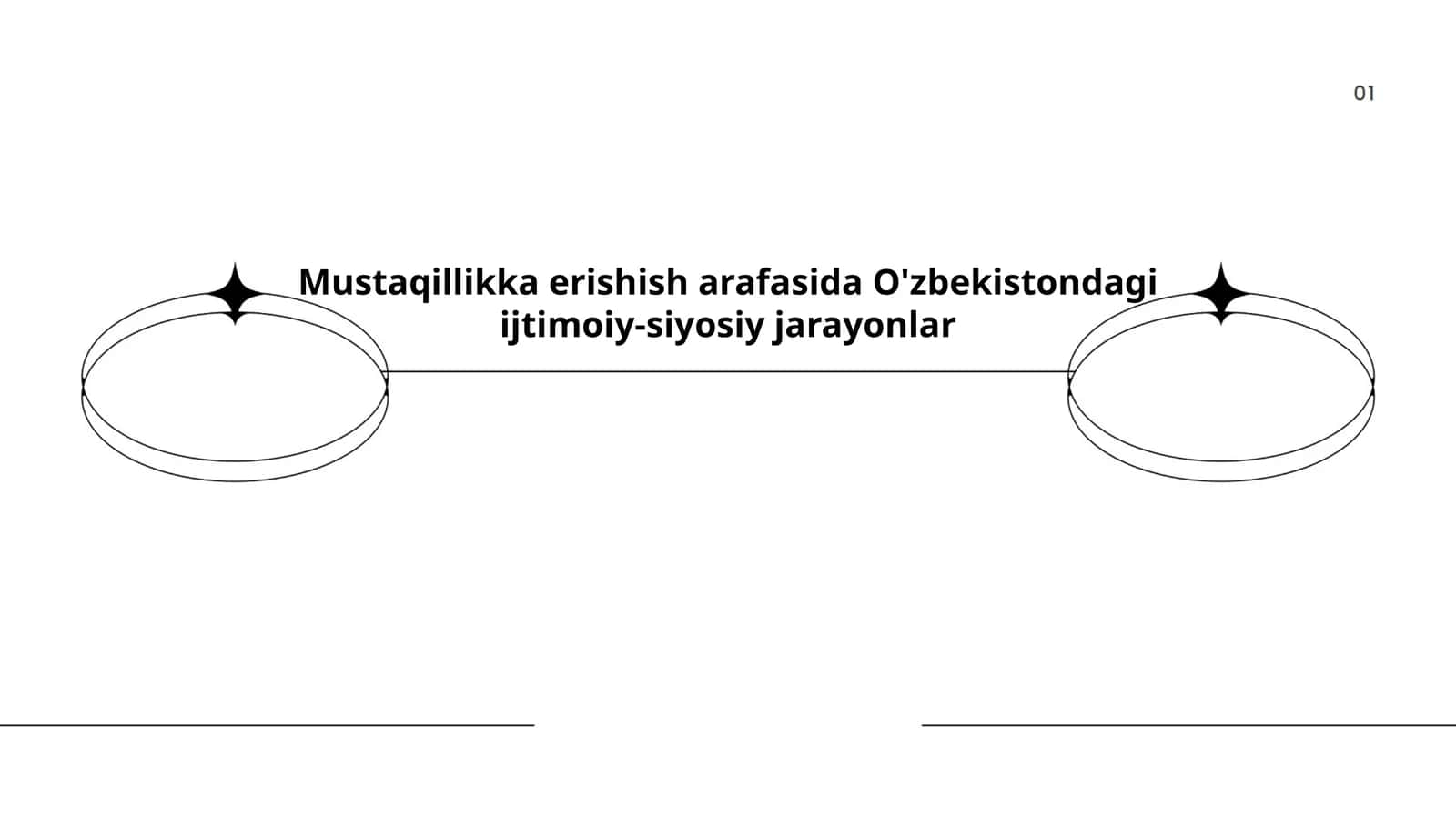 Mustaqillikka erishish arafasida O'zbekistondagi ijtimoiy-siyosiy jarayonlar 1