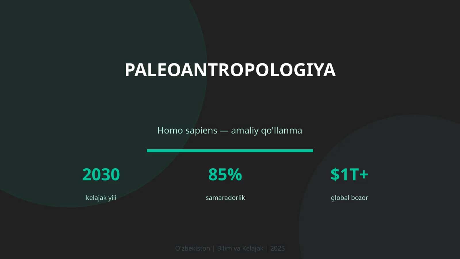 Homo sapiens — amaliy qo'llanma 1